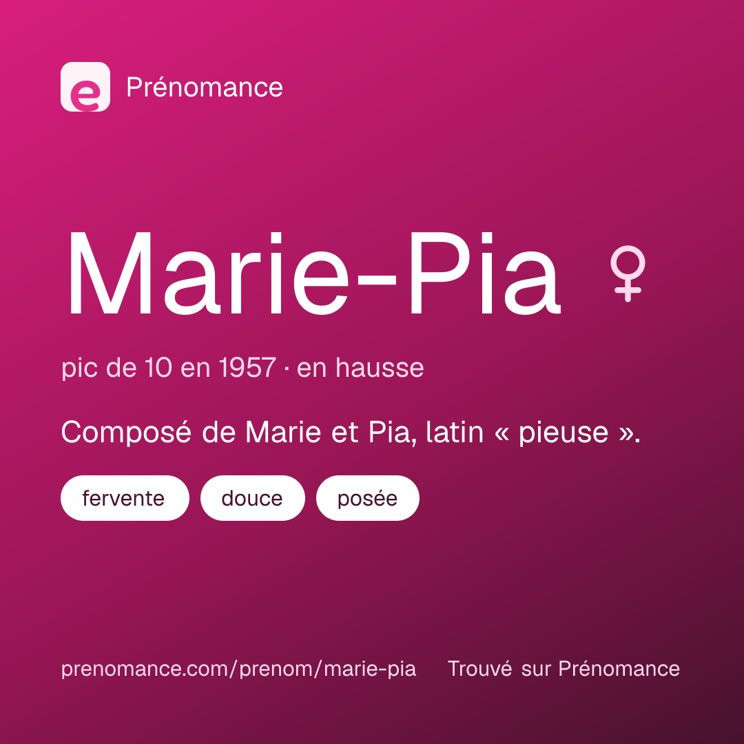 Carte de partage du prénom Marie-Pia