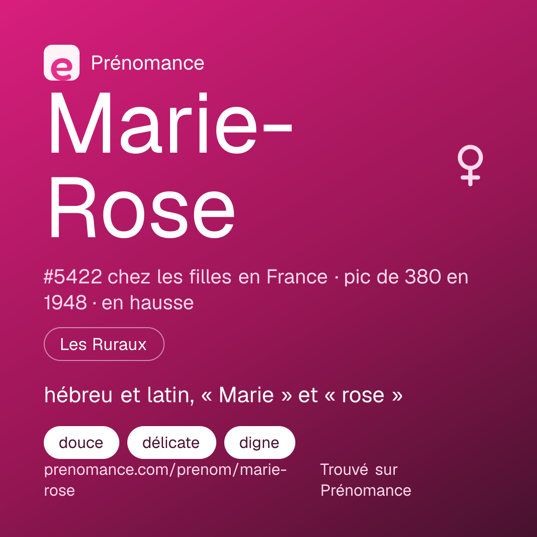 Carte de partage du prénom Marie-Rose