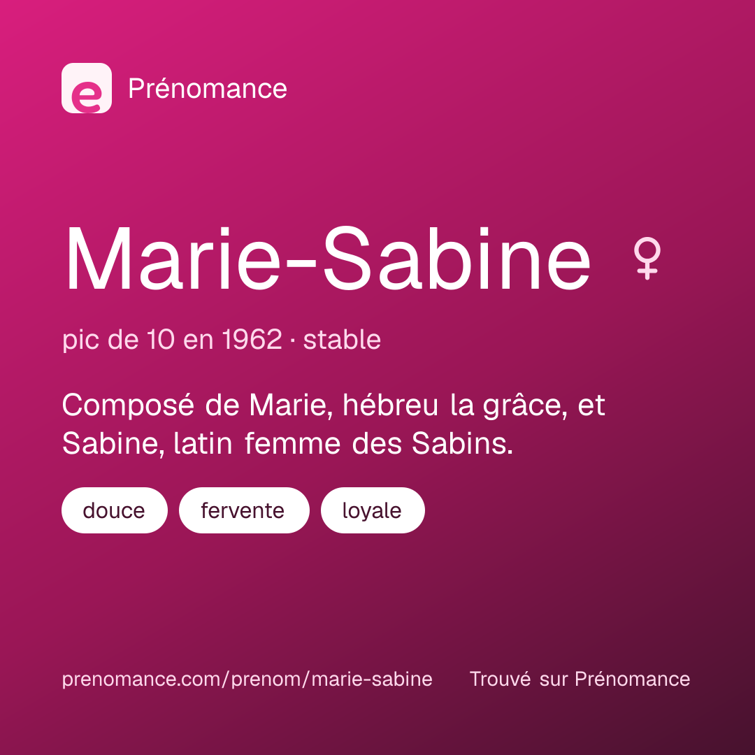 Carte de partage du prénom Marie-Sabine