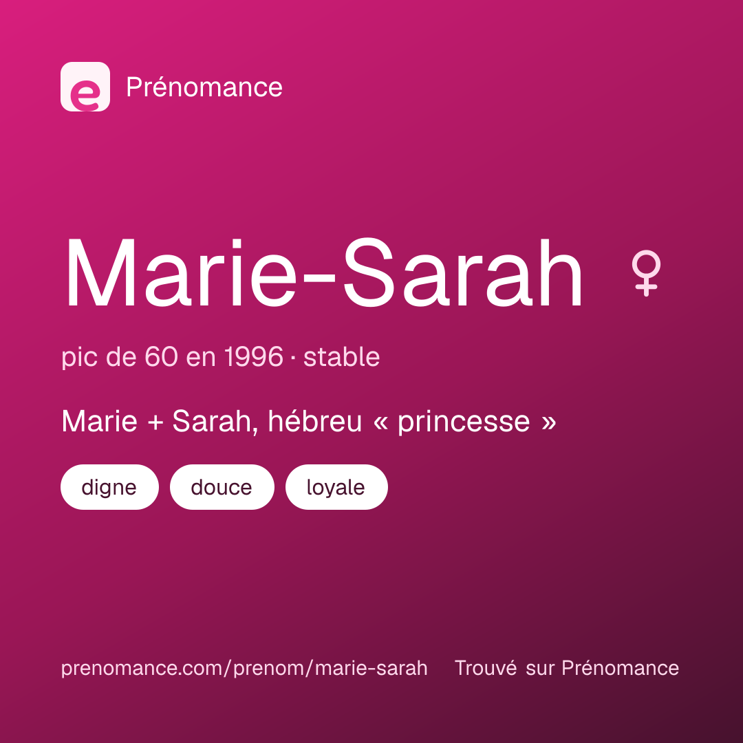 Carte de partage du prénom Marie-Sarah