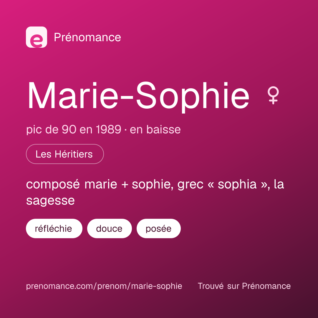 Carte de partage du prénom Marie-Sophie