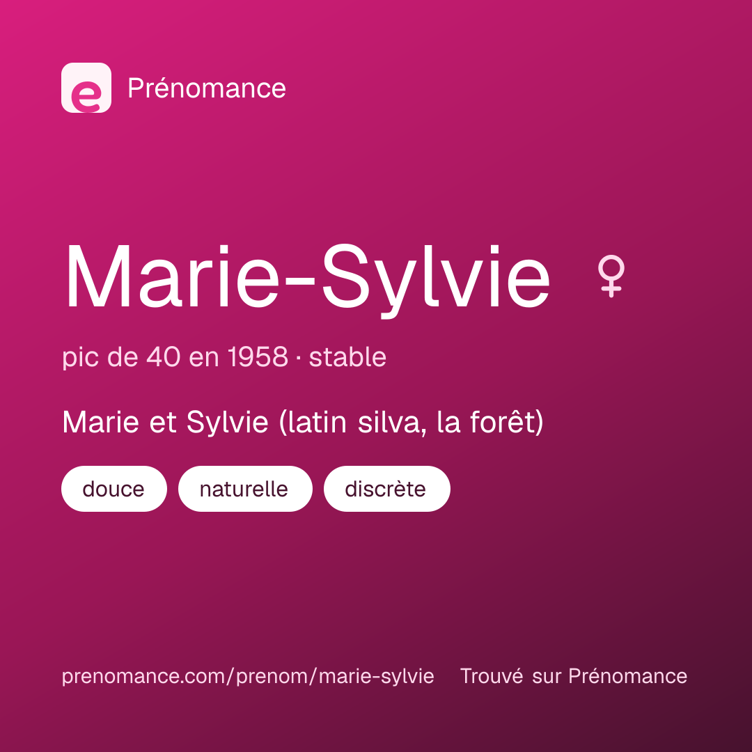 Carte de partage du prénom Marie-Sylvie