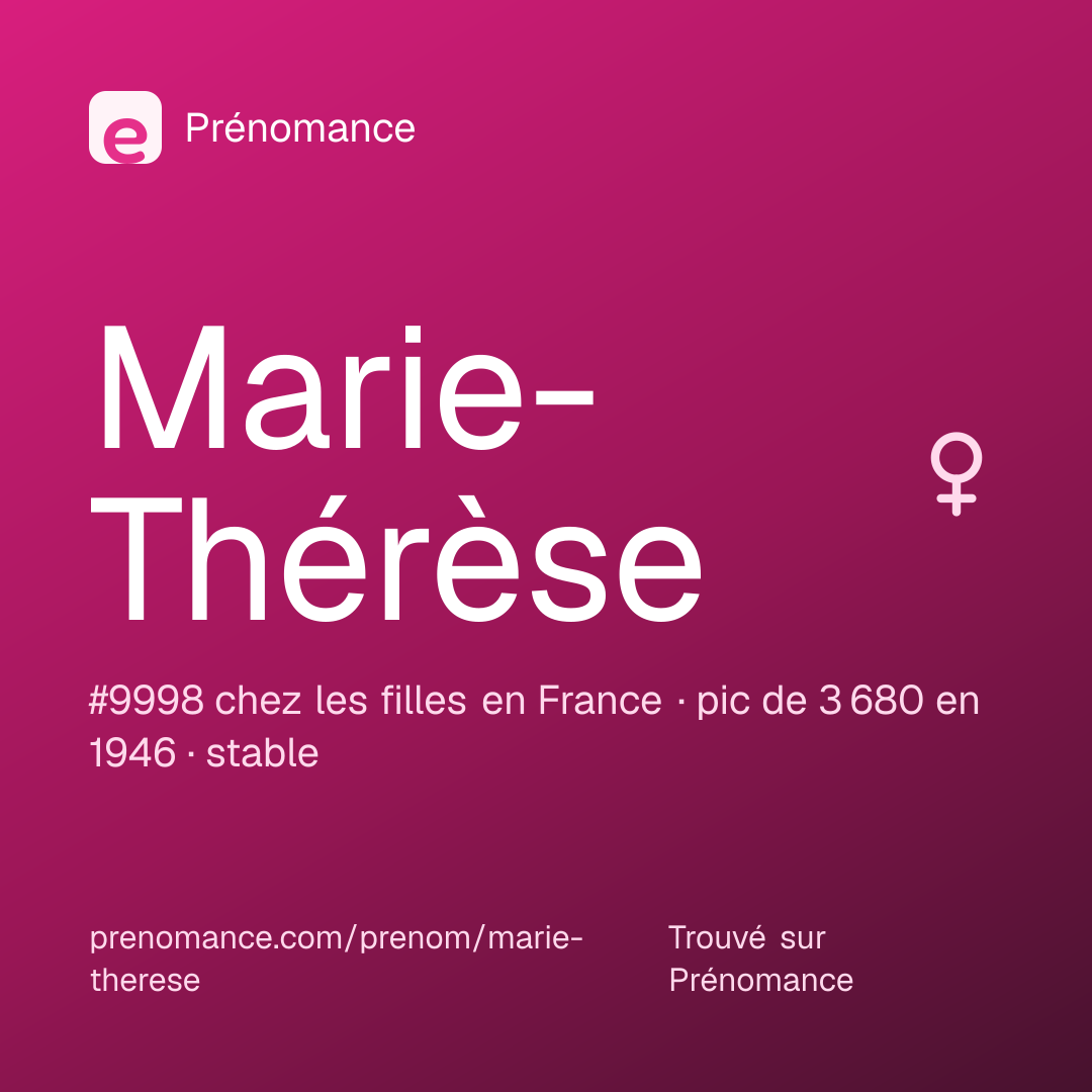 Carte de partage du prénom Marie-Thérèse