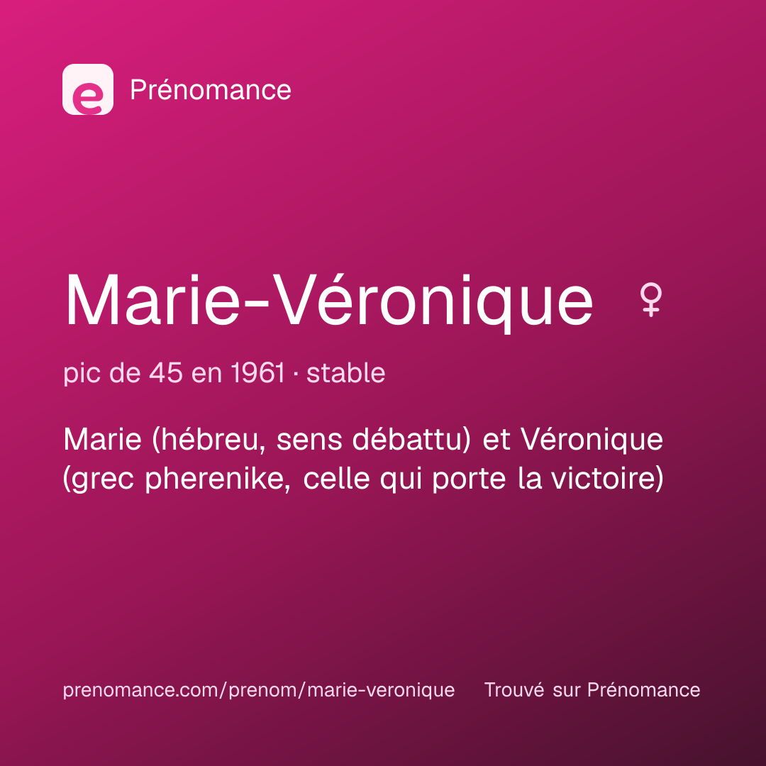 Carte de partage du prénom Marie-Véronique