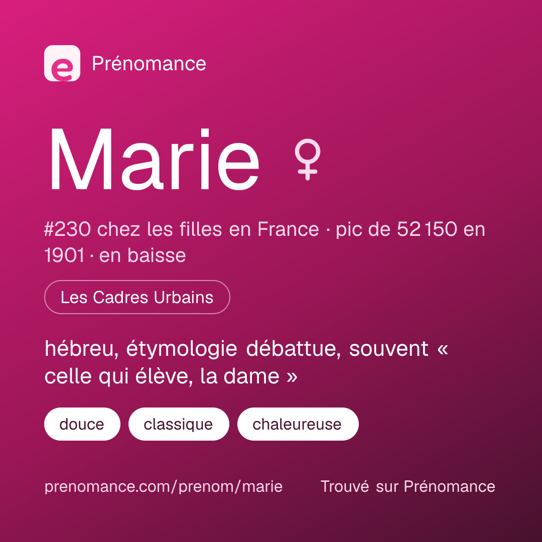 Carte de partage du prénom Marie