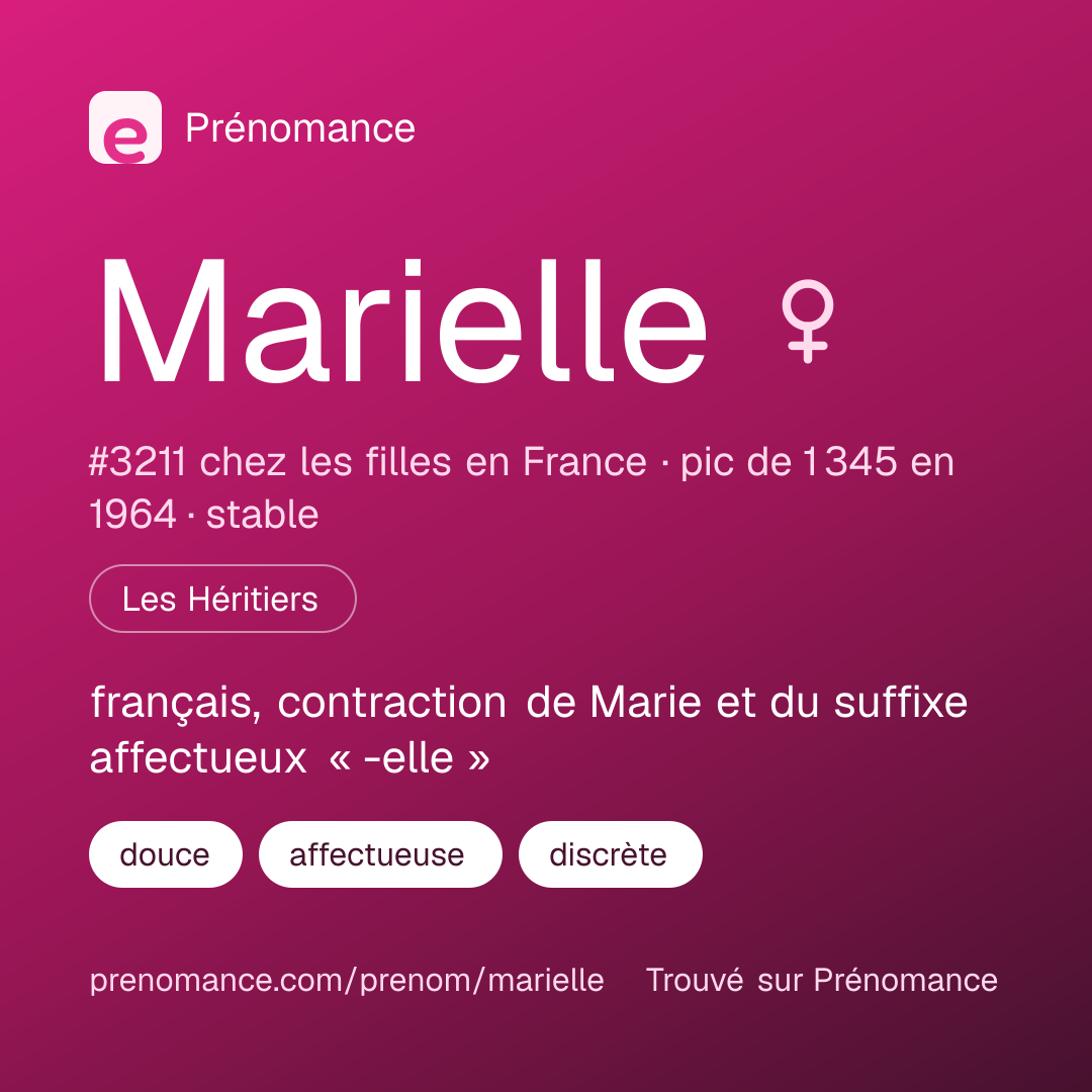 Carte de partage du prénom Marielle