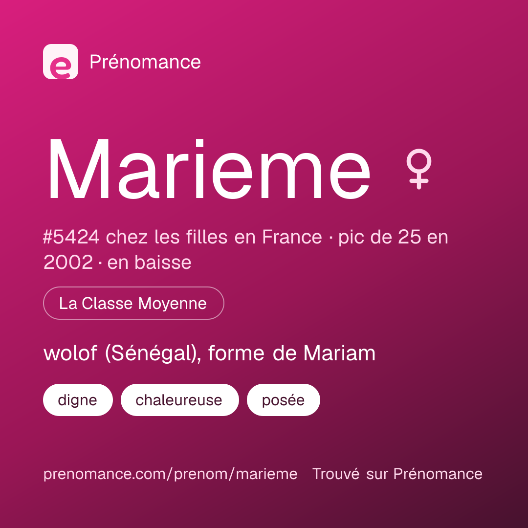 Carte de partage du prénom Marieme