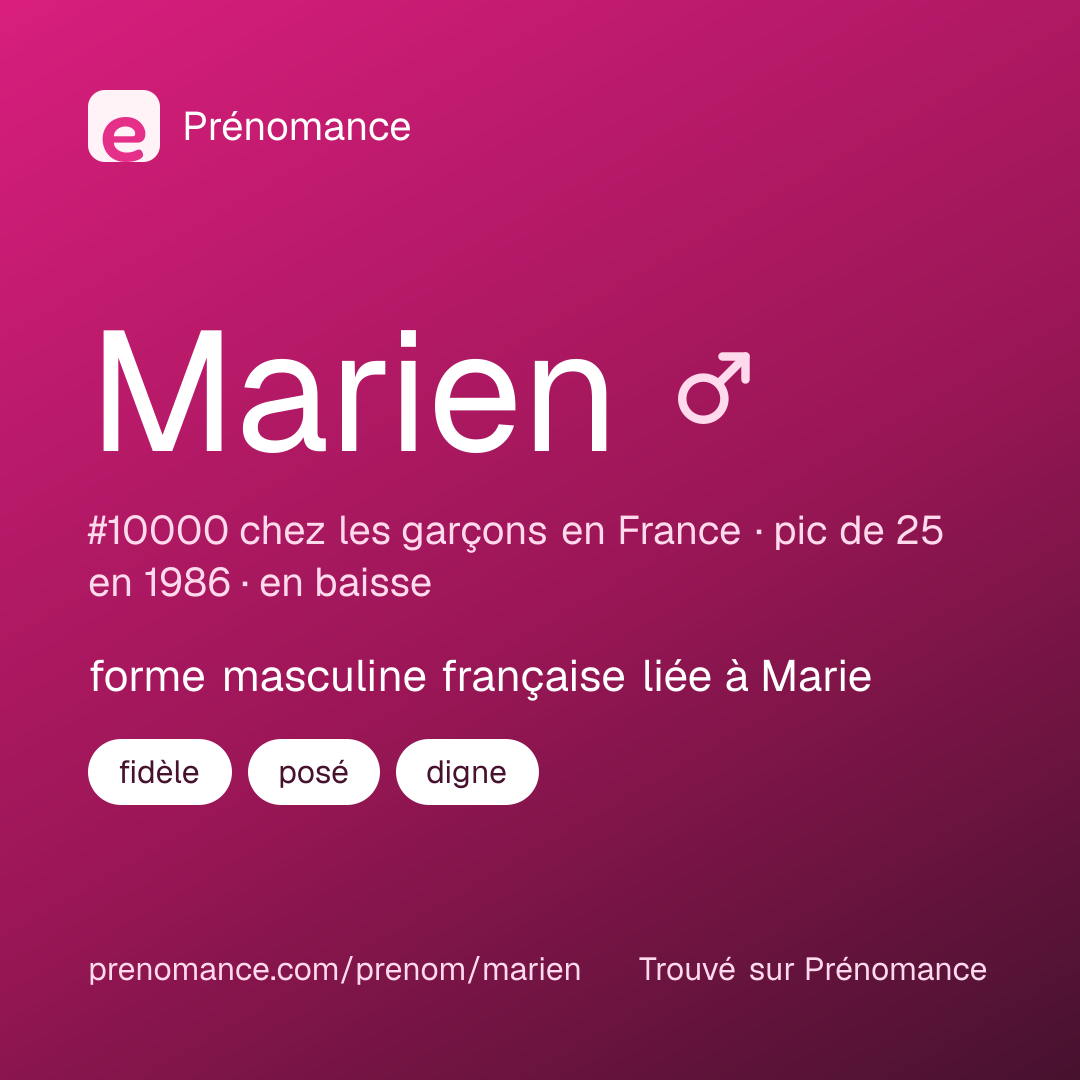 Carte de partage du prénom Marien