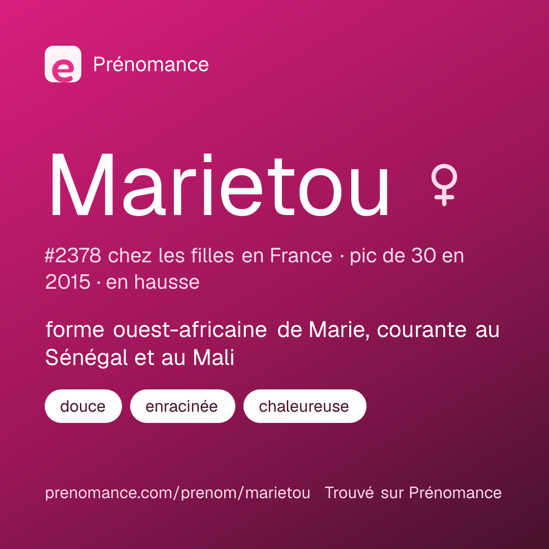 Carte de partage du prénom Marietou