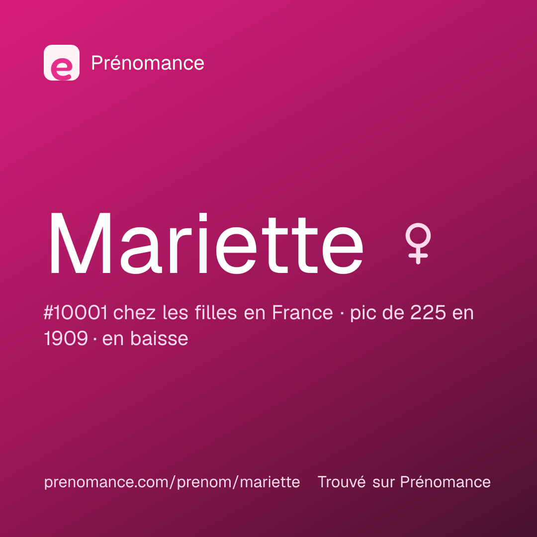 Carte de partage du prénom Mariette