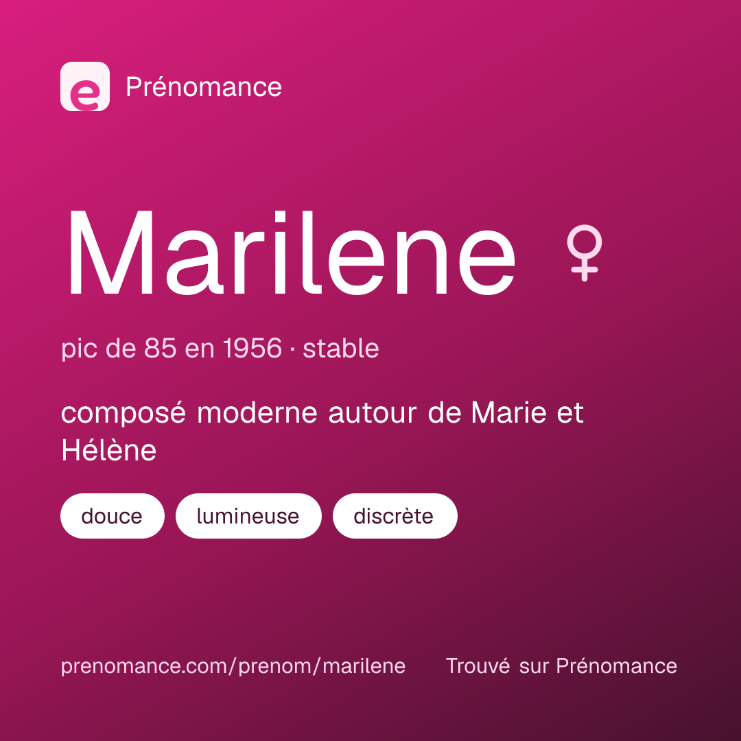 Carte de partage du prénom Marilene