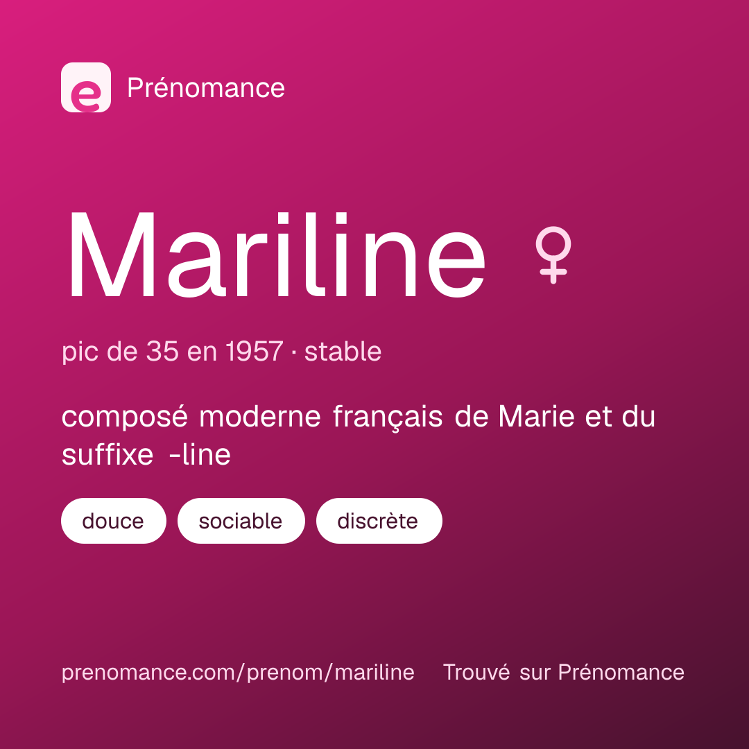 Carte de partage du prénom Mariline