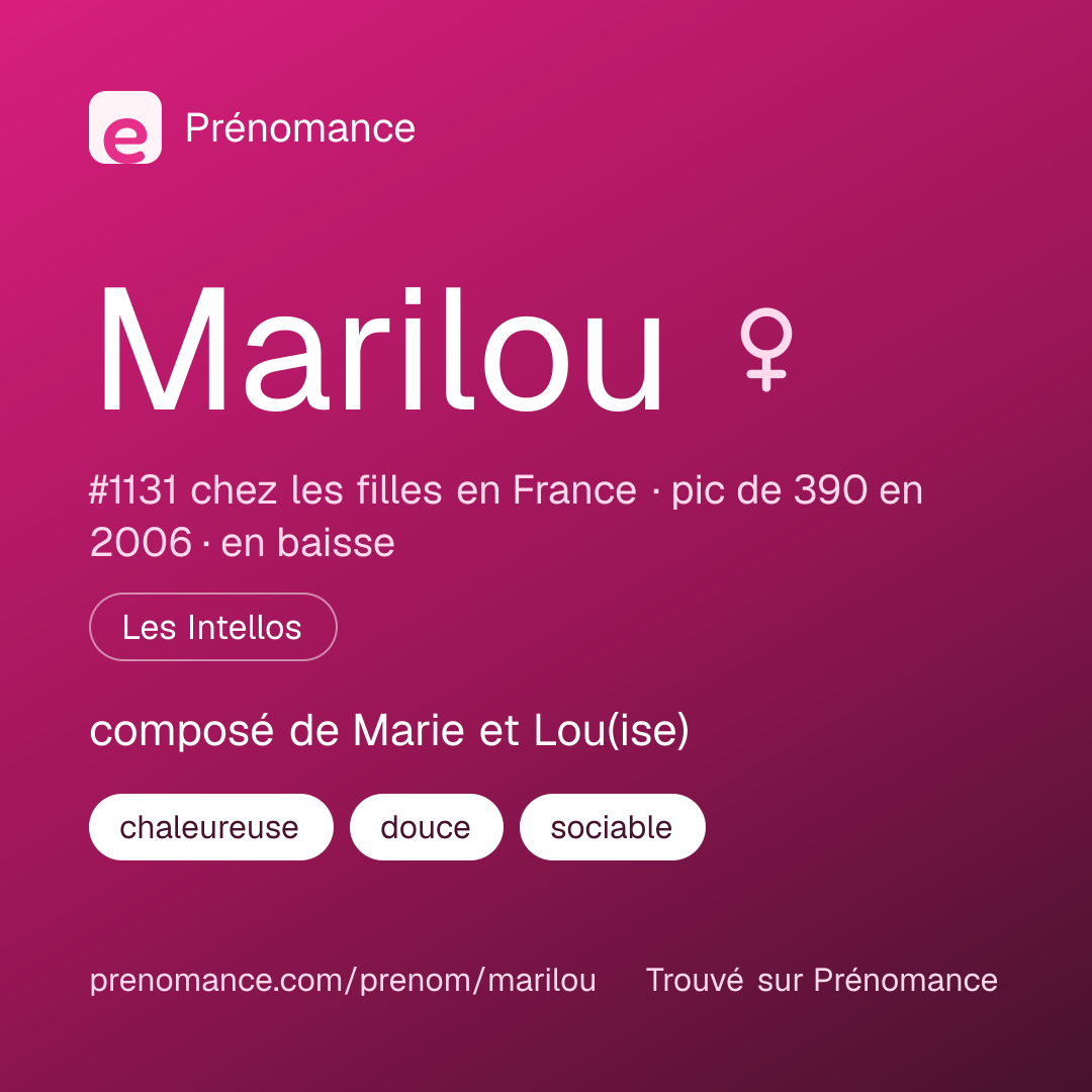 Carte de partage du prénom Marilou
