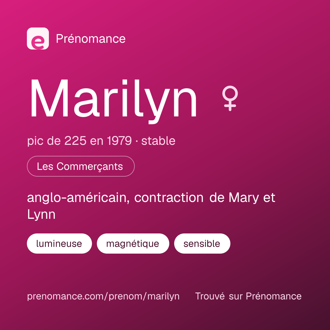 Carte de partage du prénom Marilyn