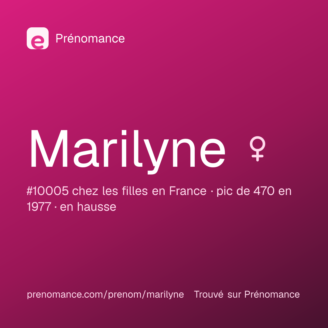 Carte de partage du prénom Marilyne