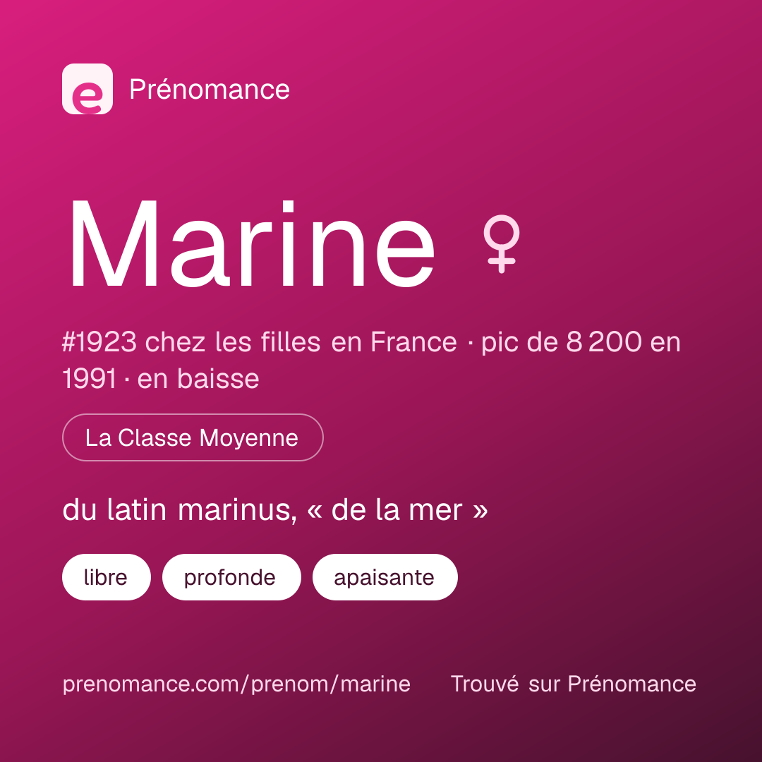 Carte de partage du prénom Marine