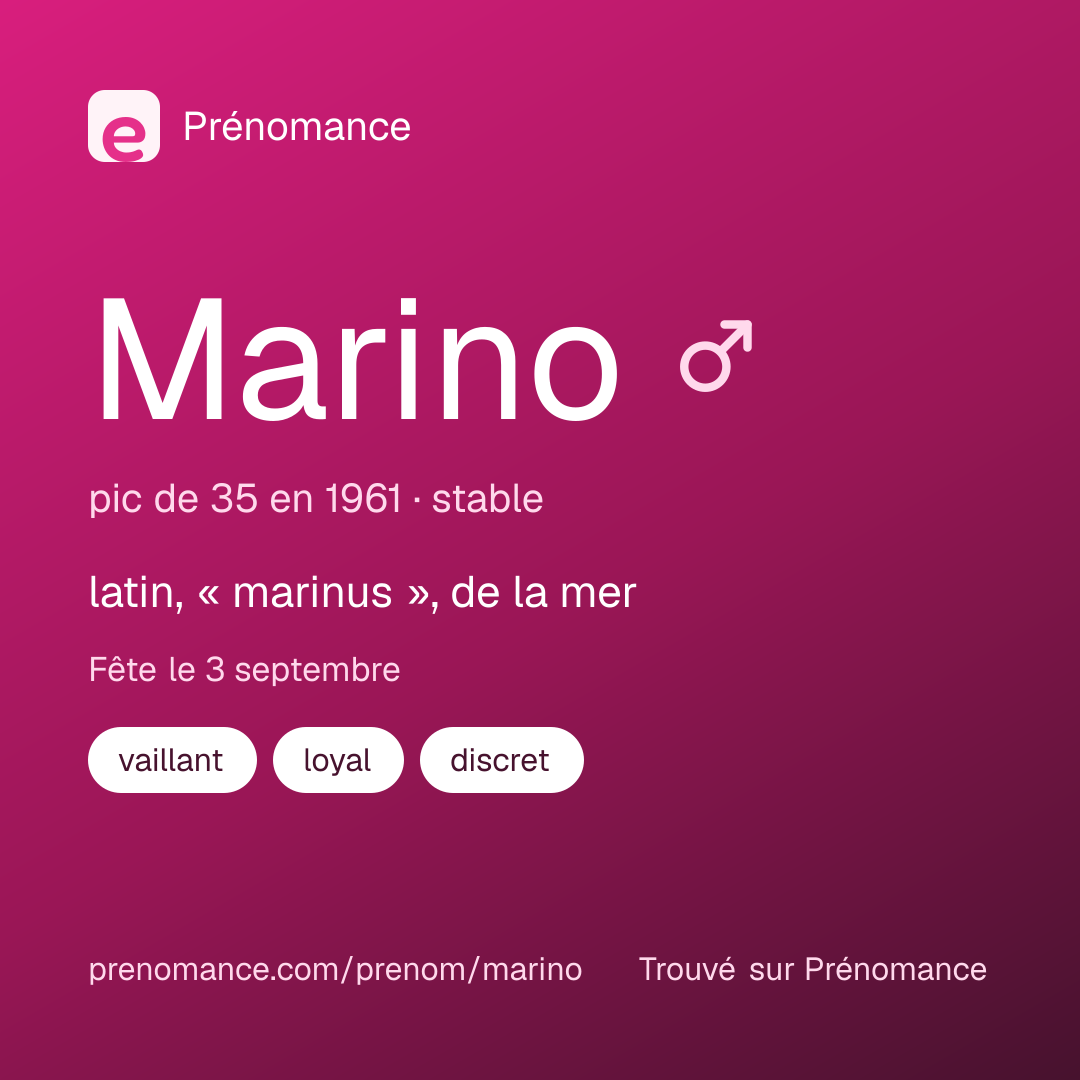 Carte de partage du prénom Marino