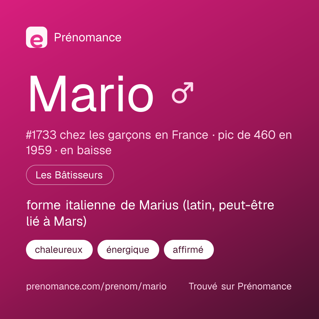 Carte de partage du prénom Mario