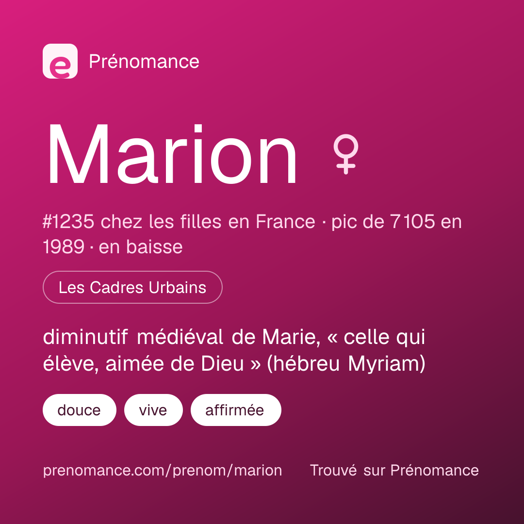 Carte de partage du prénom Marion