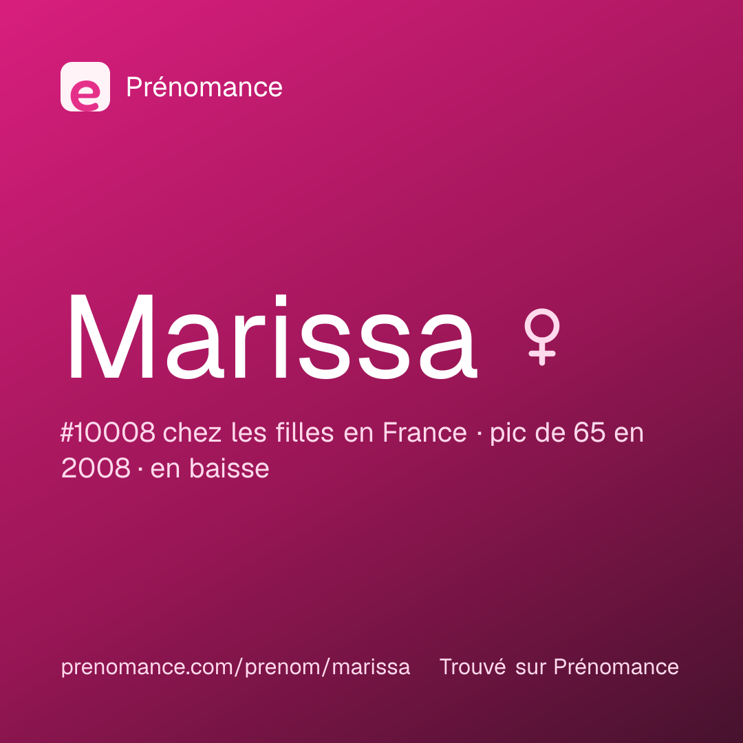 Carte de partage du prénom Marissa