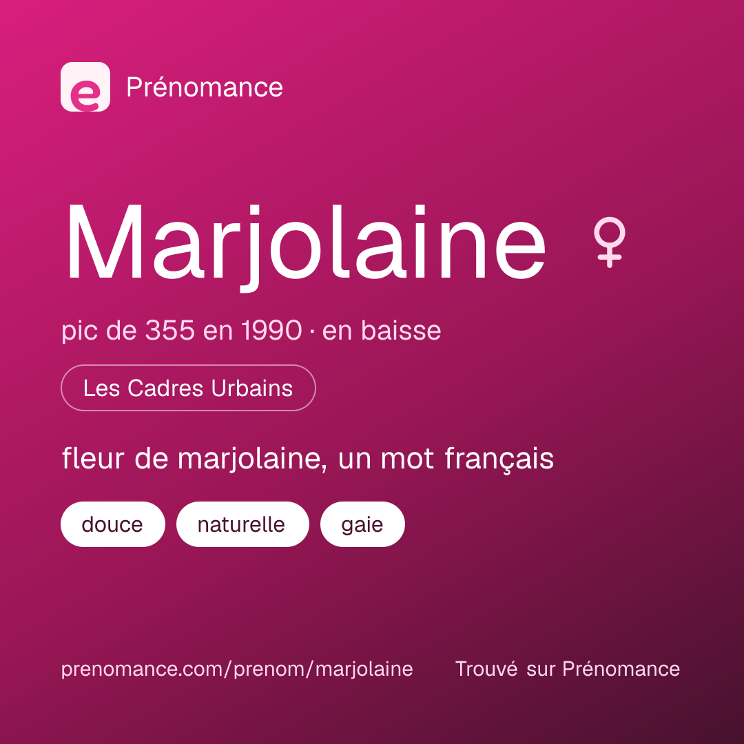 Carte de partage du prénom Marjolaine