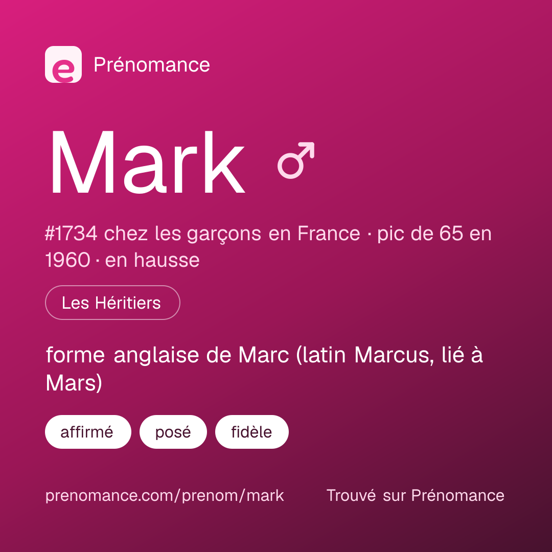 Carte de partage du prénom Mark