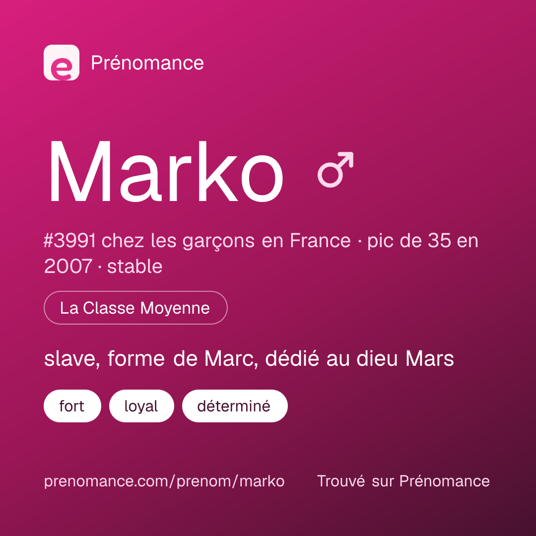 Carte de partage du prénom Marko