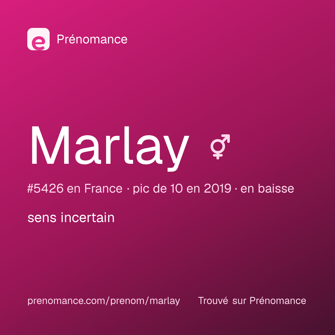 Carte de partage du prénom Marlay