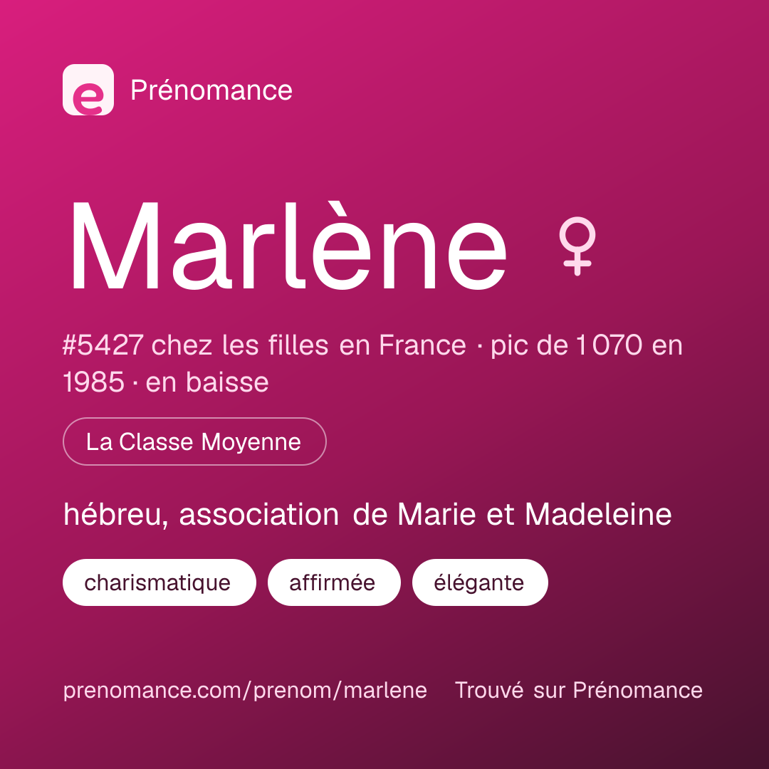 Carte de partage du prénom Marlène