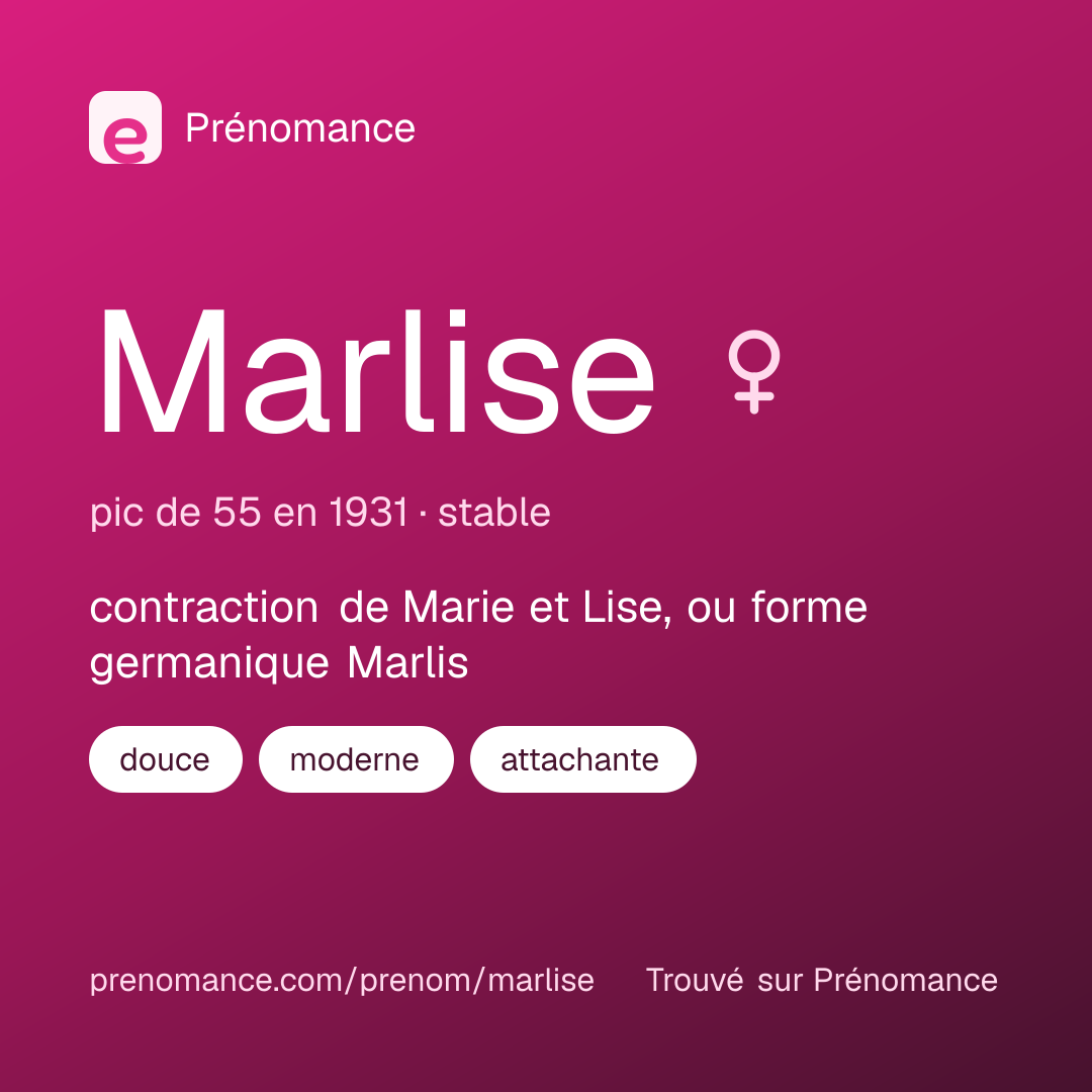 Carte de partage du prénom Marlise