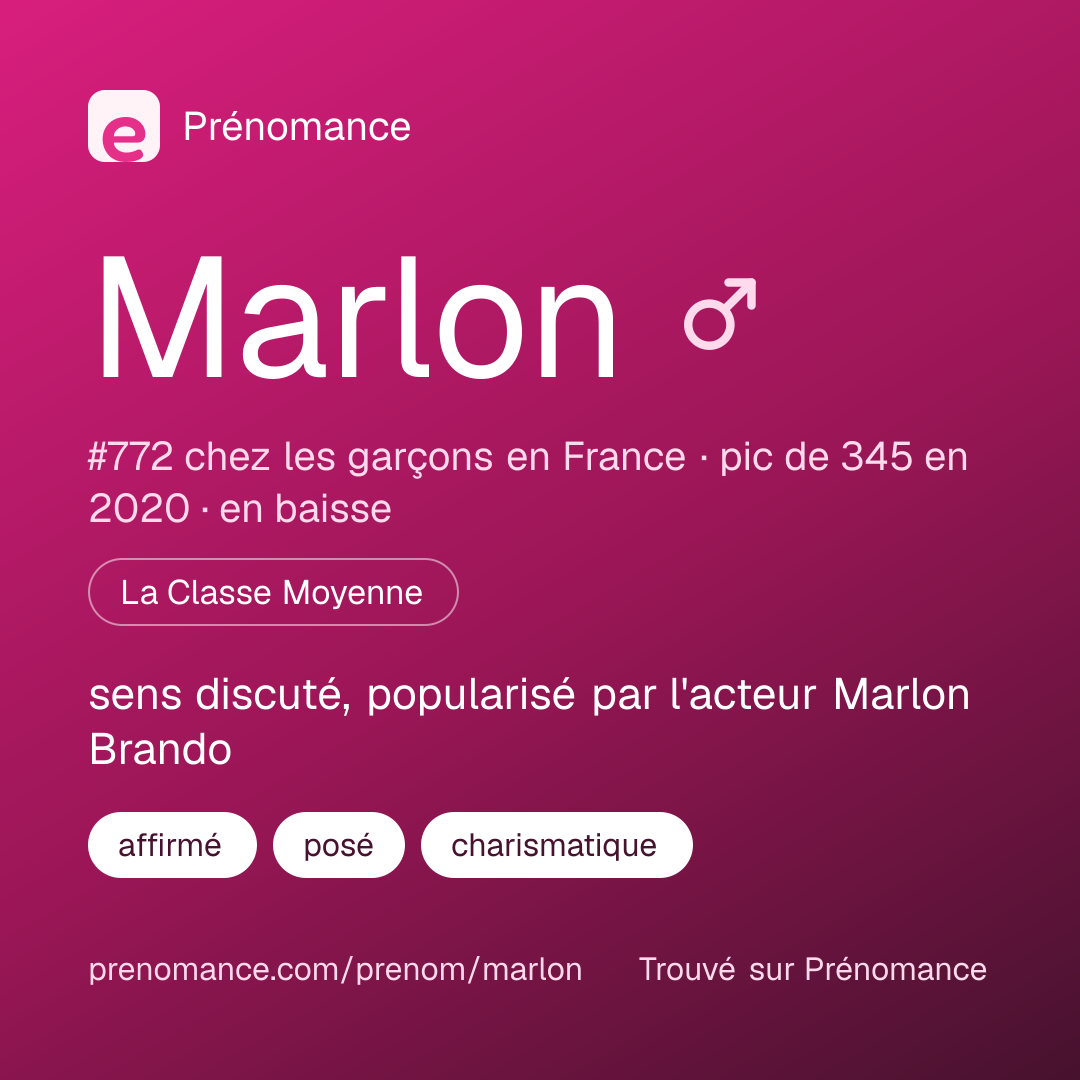 Carte de partage du prénom Marlon