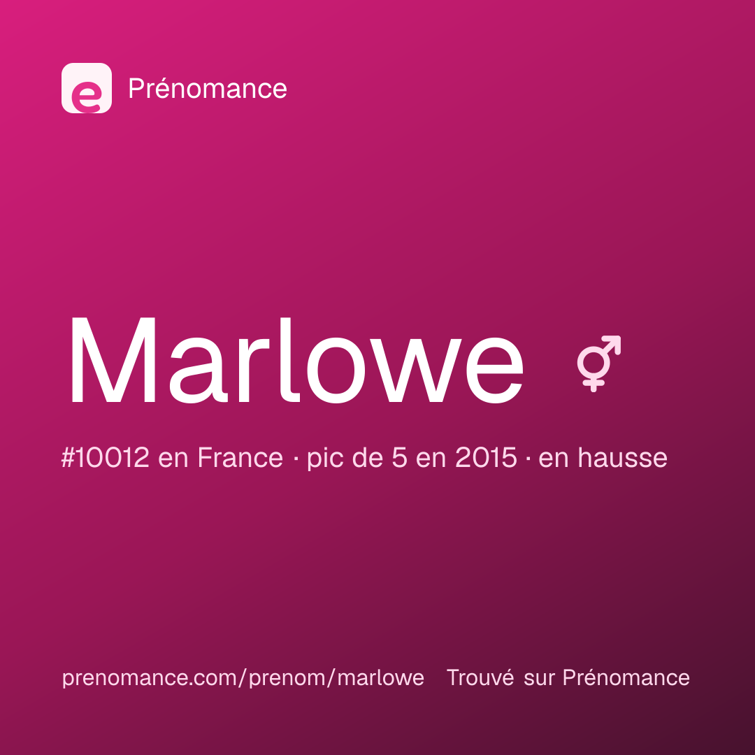 Carte de partage du prénom Marlowe