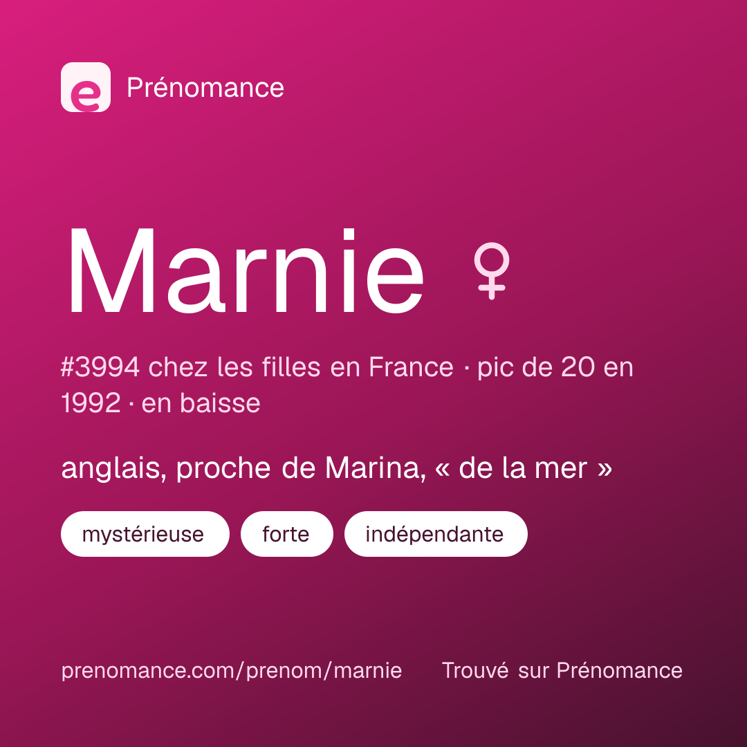 Carte de partage du prénom Marnie