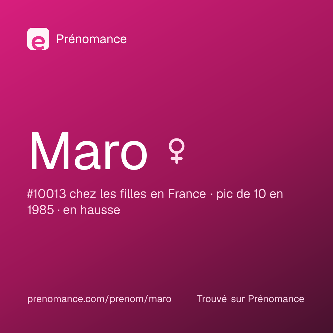 Carte de partage du prénom Maro