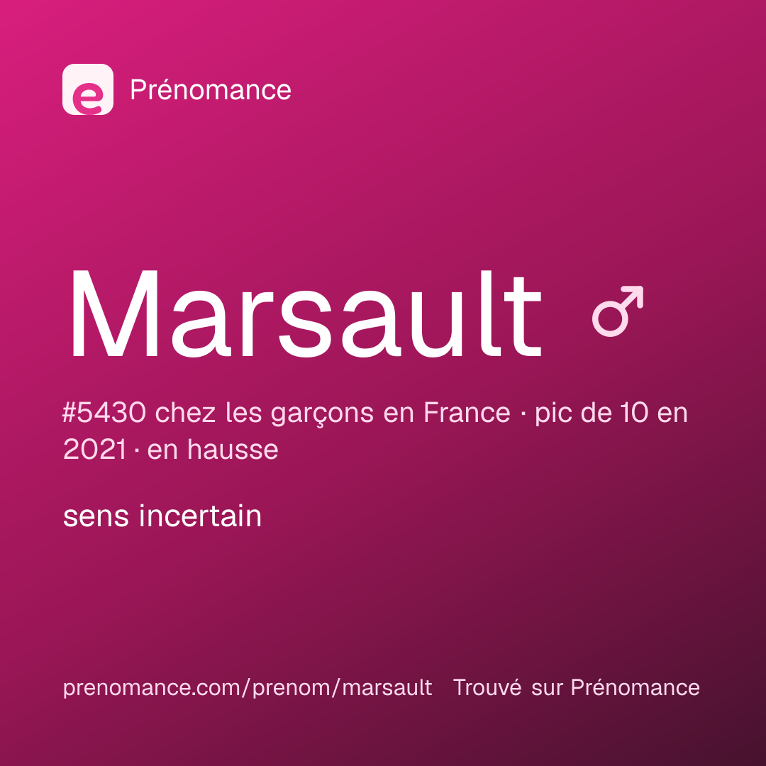 Carte de partage du prénom Marsault