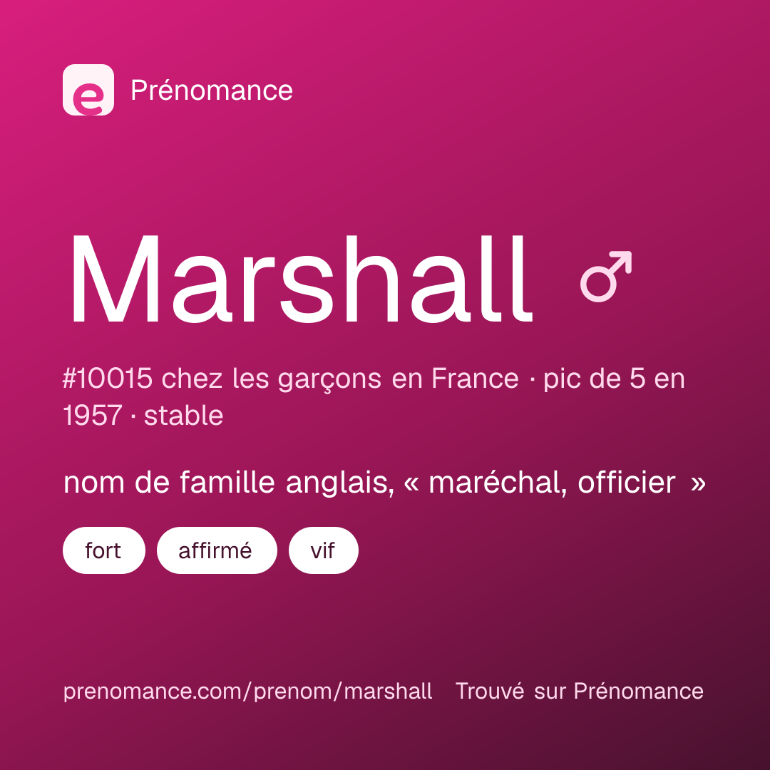 Carte de partage du prénom Marshall