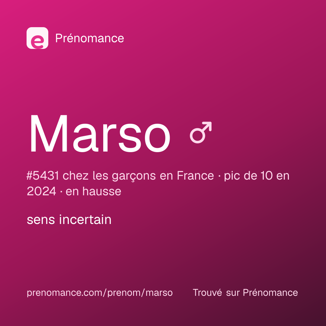 Carte de partage du prénom Marso
