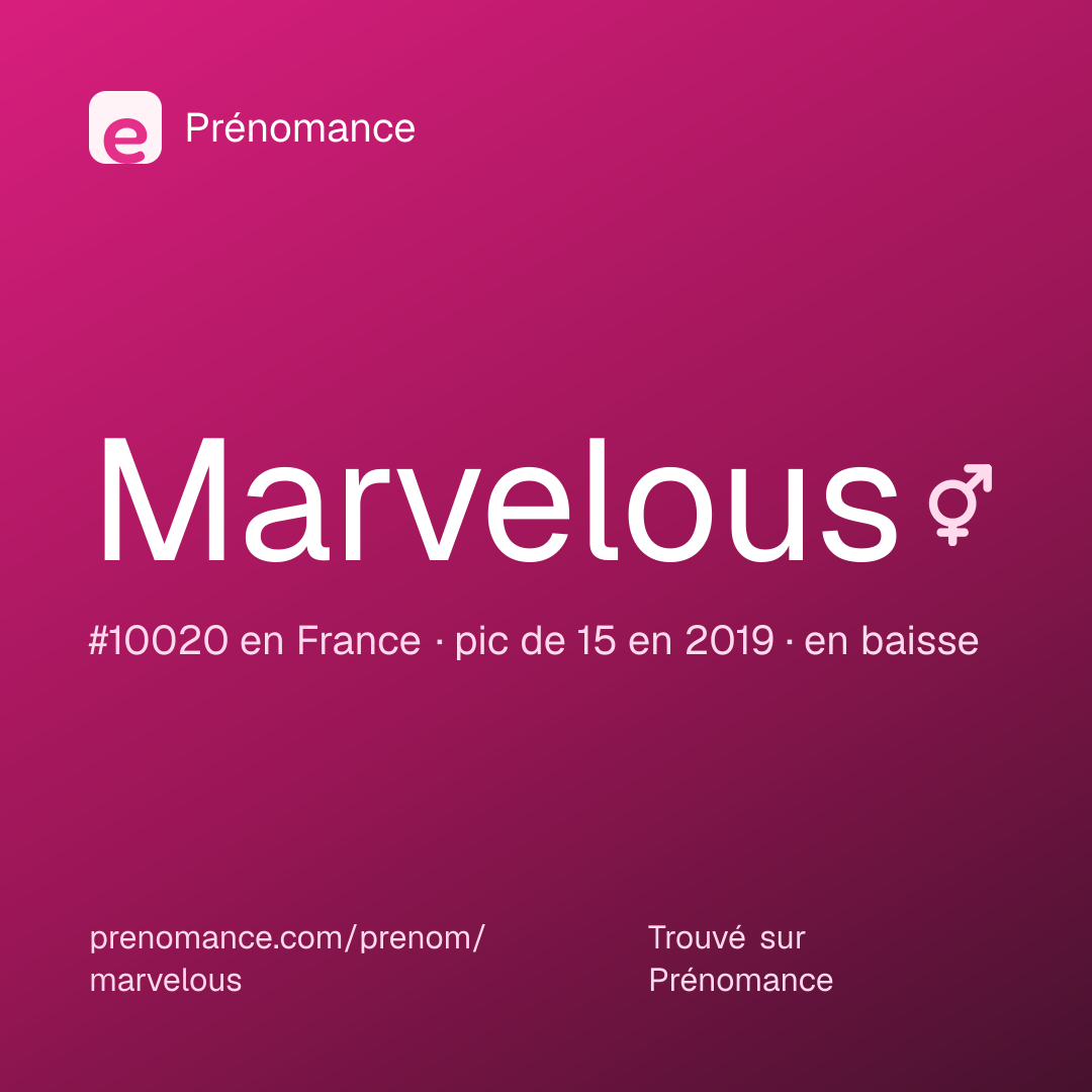 Carte de partage du prénom Marvelous