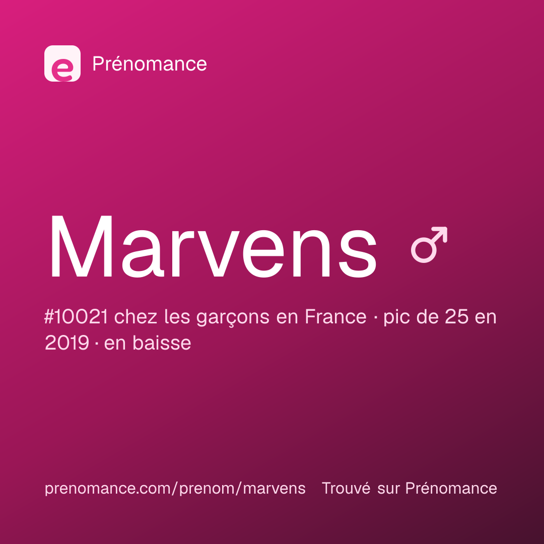 Carte de partage du prénom Marvens