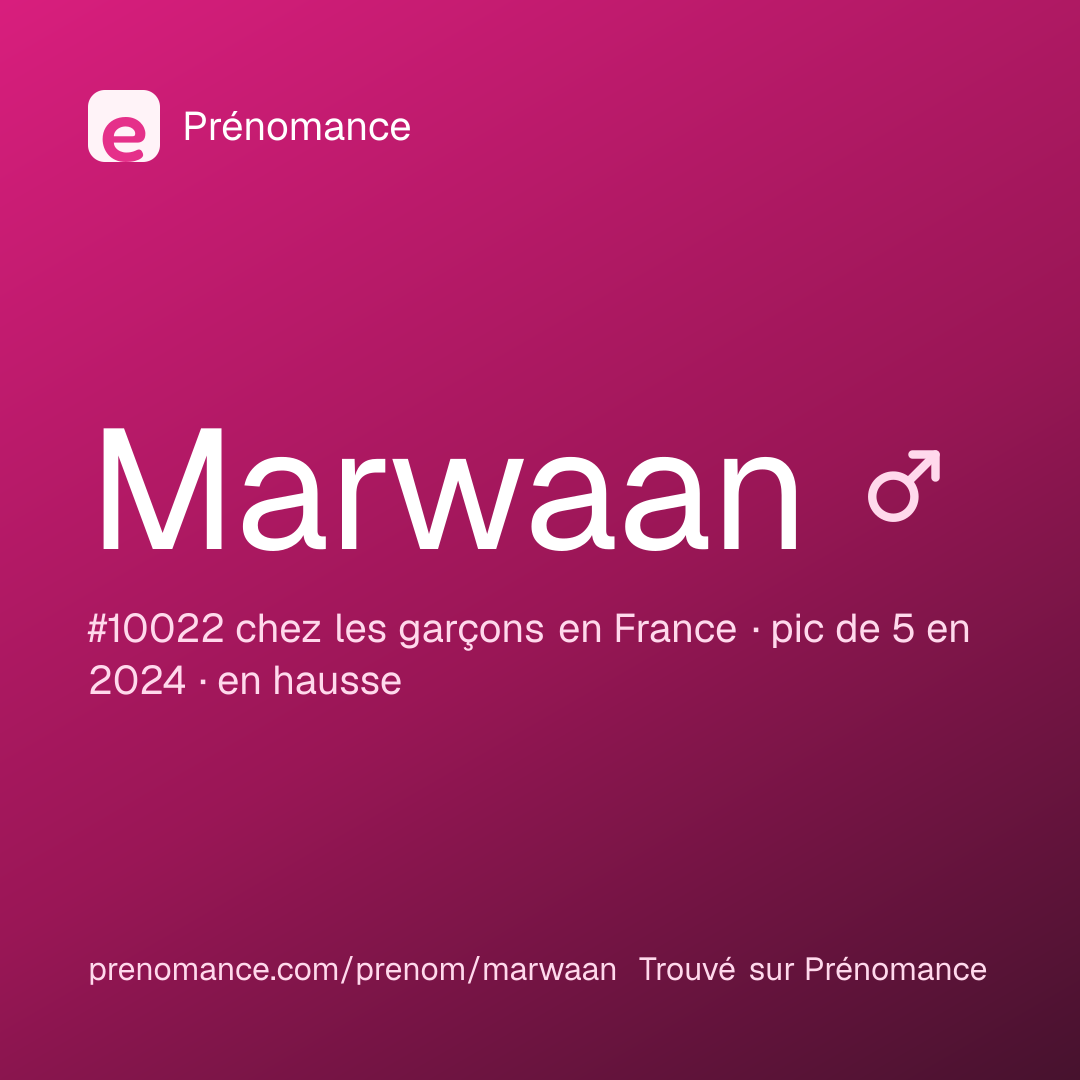 Carte de partage du prénom Marwaan