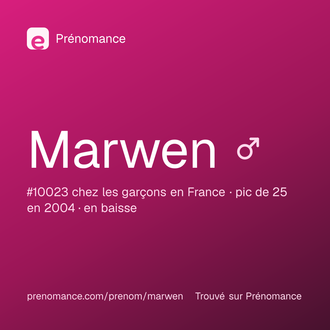 Carte de partage du prénom Marwen