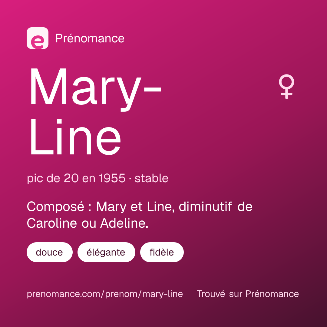 Carte de partage du prénom Mary-Line