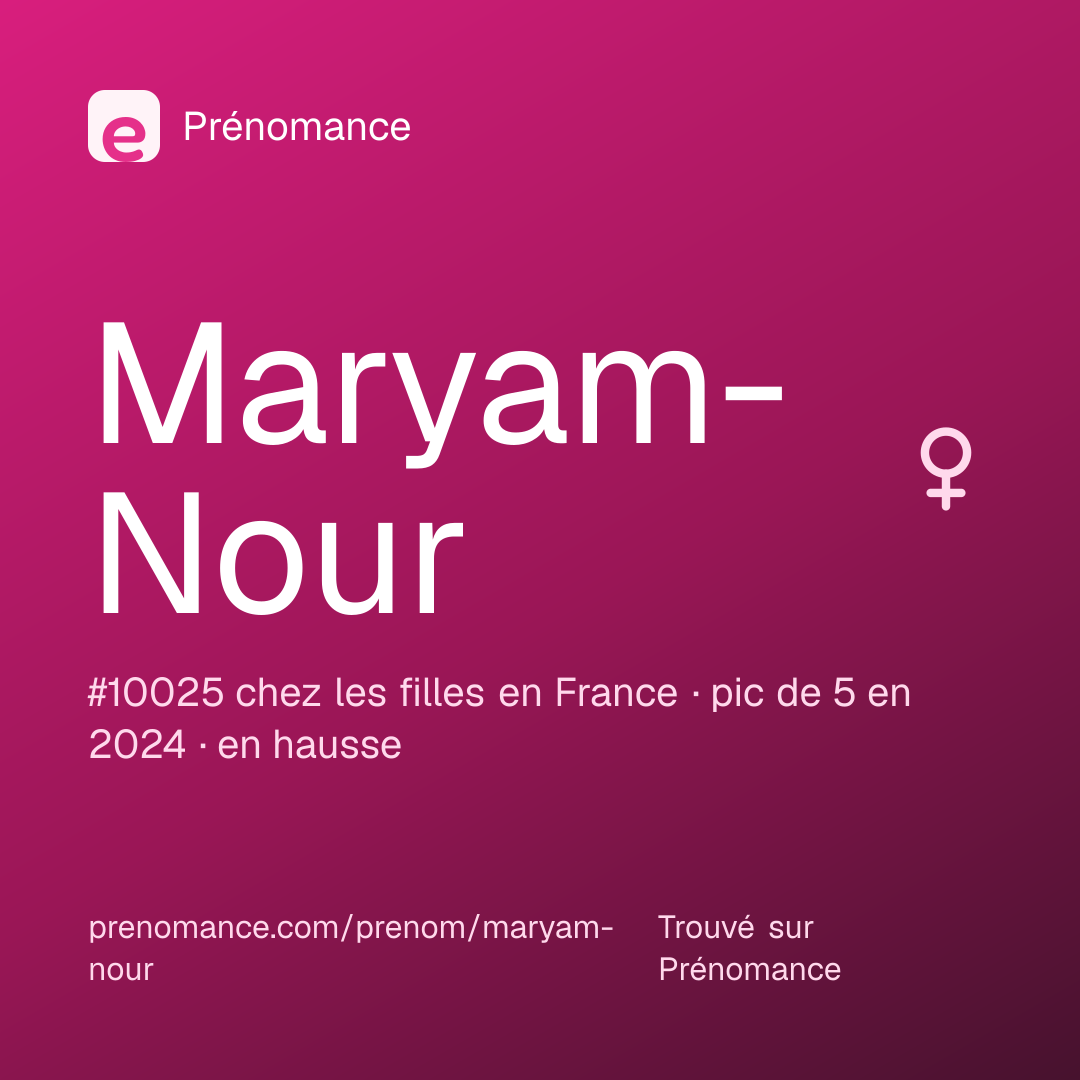 Carte de partage du prénom Maryam-Nour