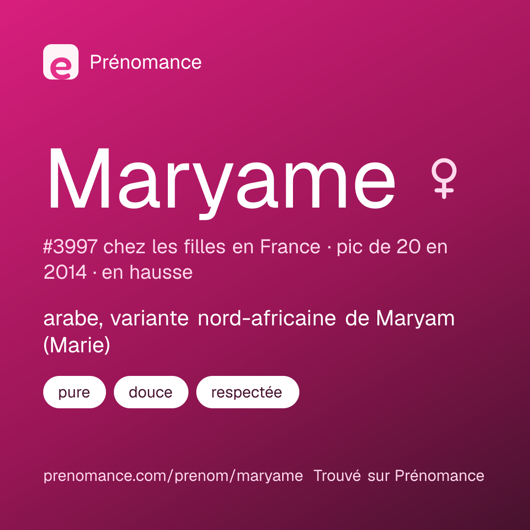 Carte de partage du prénom Maryame
