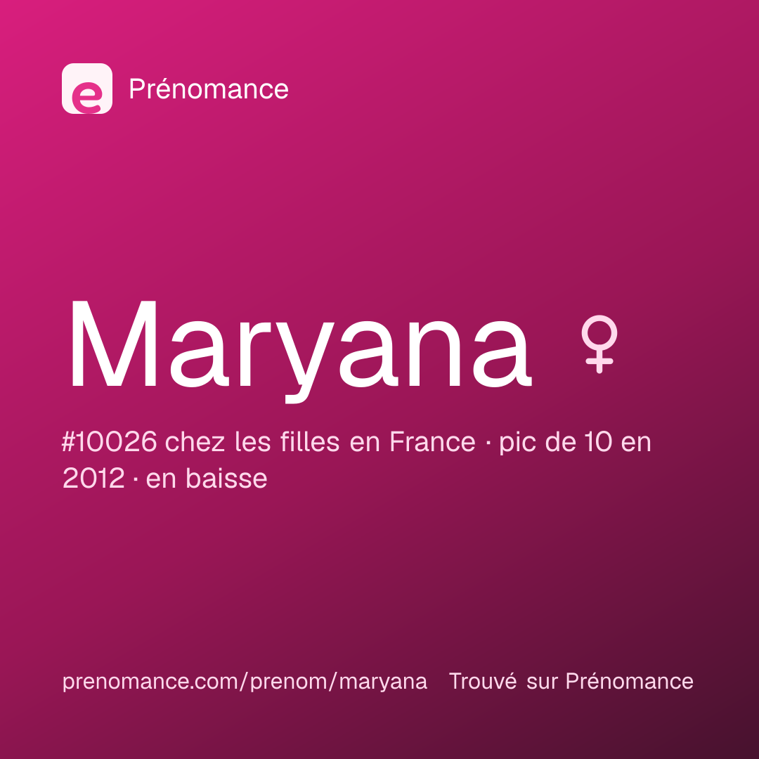 Carte de partage du prénom Maryana