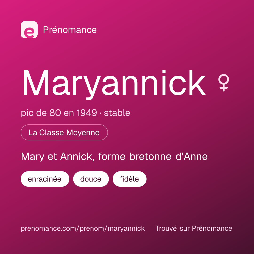Carte de partage du prénom Maryannick