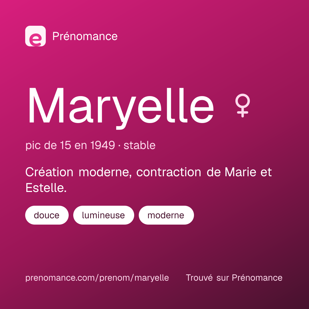 Carte de partage du prénom Maryelle