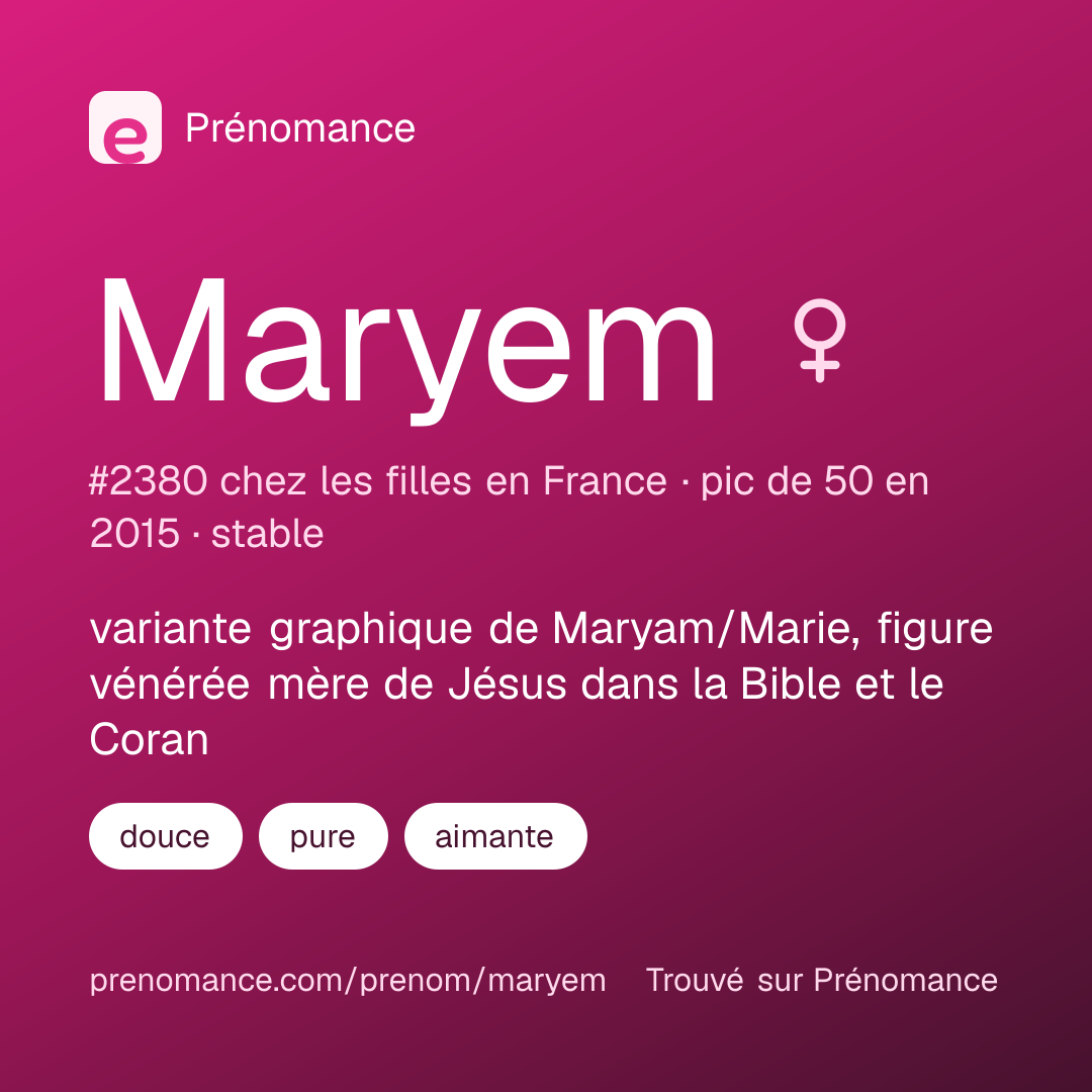 Carte de partage du prénom Maryem