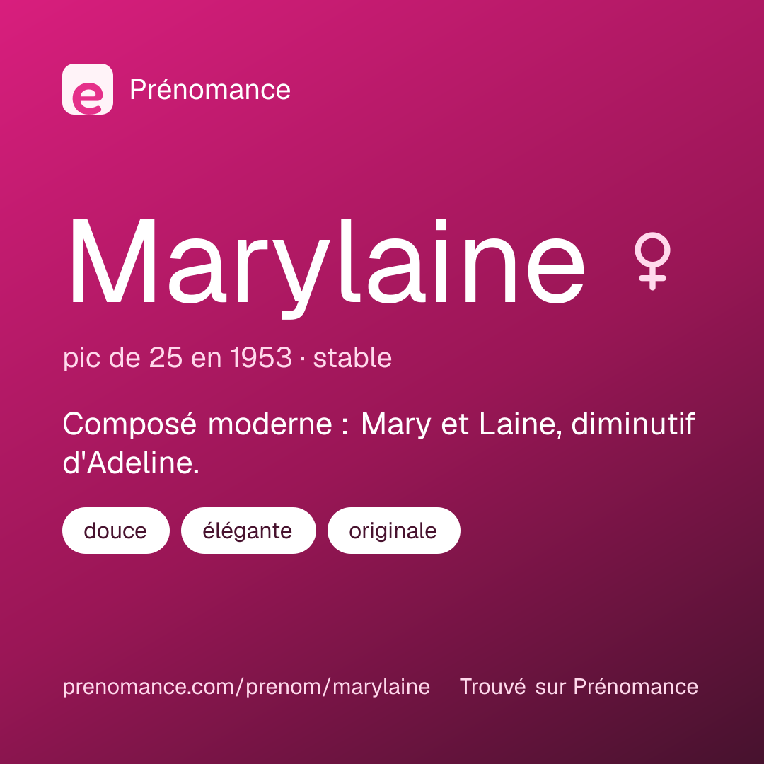 Carte de partage du prénom Marylaine