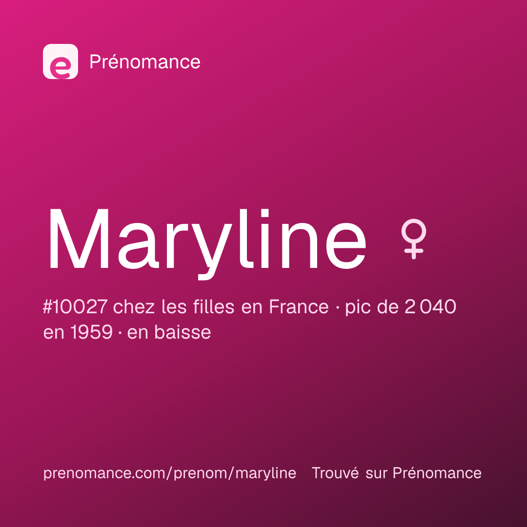 Carte de partage du prénom Maryline